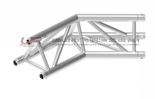 Triangle Corner
